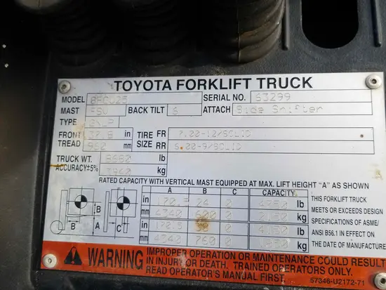 2014 Toyota 8FGU25 Warehouse Forklift