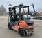 2020 Toyota 8FGU25 Warehouse Forklift