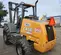 2019 Case 586H Forklift