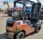 2017 Toyota 8FGU25 Warehouse Forklift