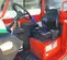 2017 Skyjack SJ1256THS Forklift