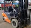 2014 Toyota 8FGU25 Warehouse Forklift