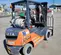 2018 Toyota 8FGU25 Warehouse Forklift