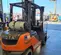 2017 Toyota 8FGU25 Warehouse Forklift